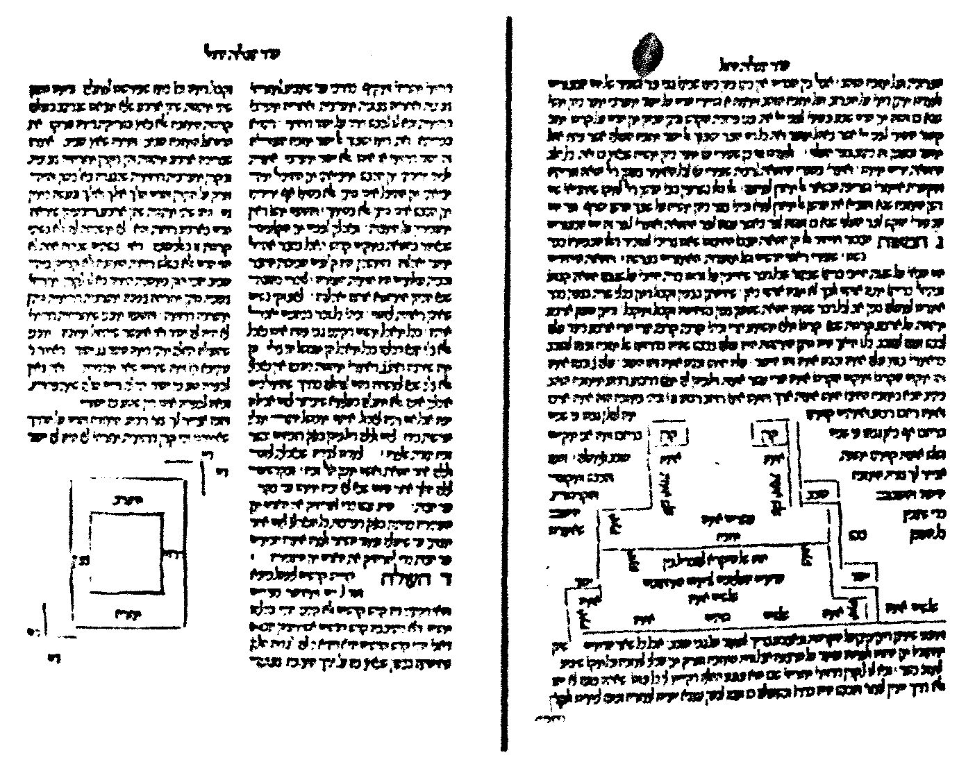 1517 Sefer Abudarham